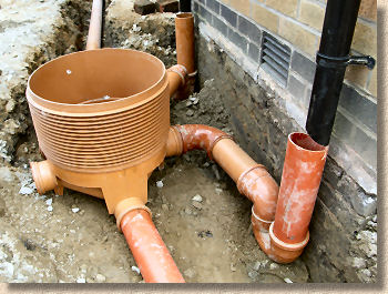 French drainage installation around London property